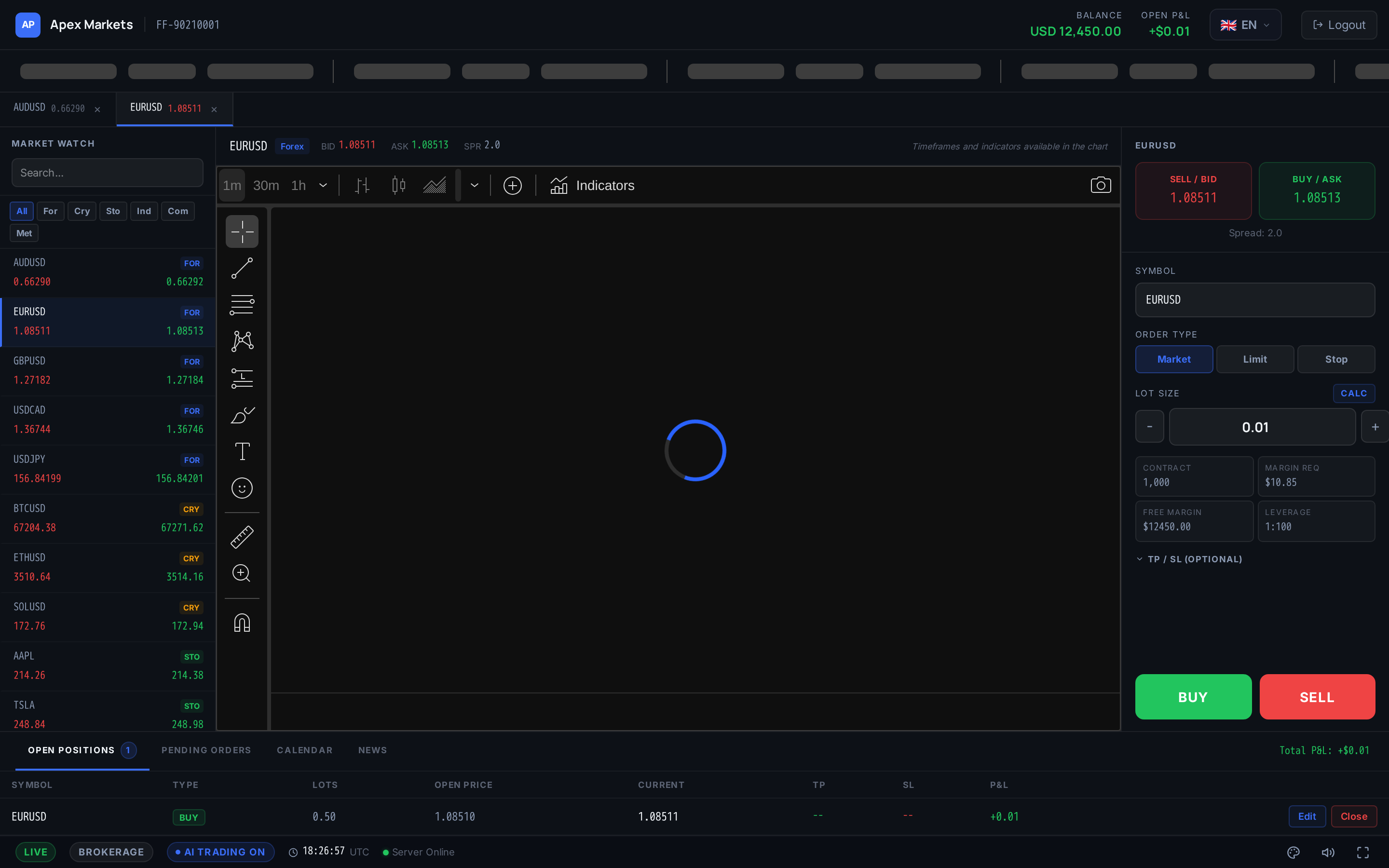 FirmForge trade room, Night color scheme