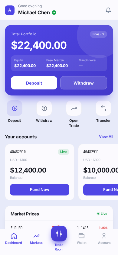 Real FirmForge client portal on mobile